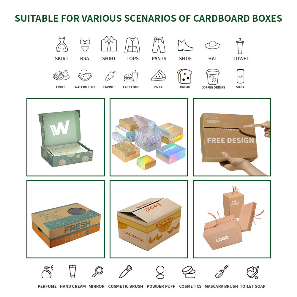 Kotak Pembungkusan Buah Beralun