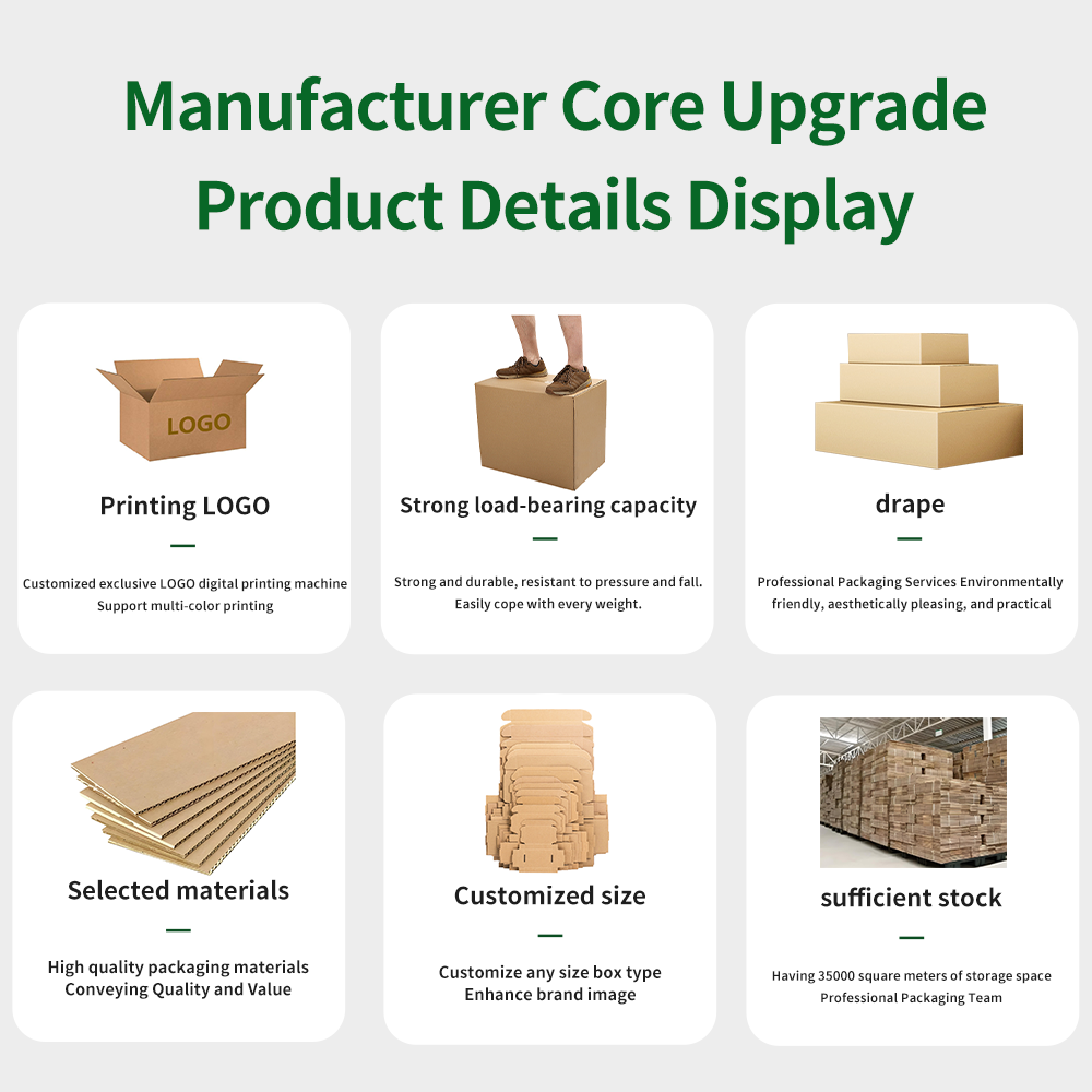 Kotak Pembungkusan Buah Beralun